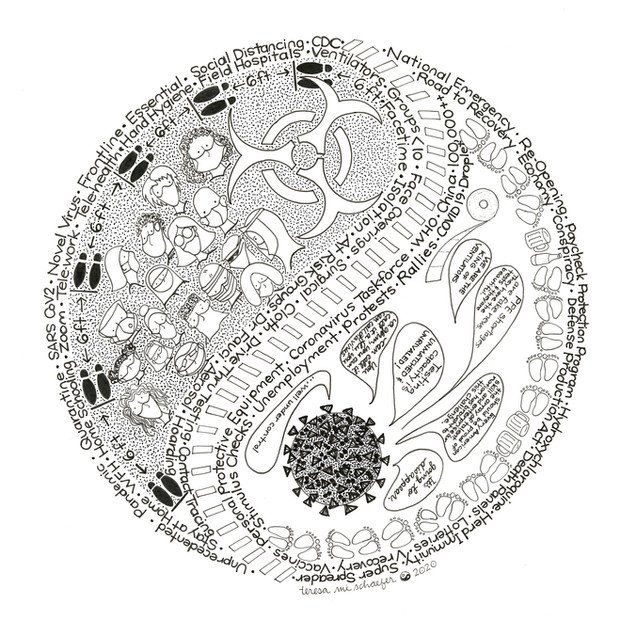 Ink drawing in the form of Ying Yang of opposing views of the Coronavirus.